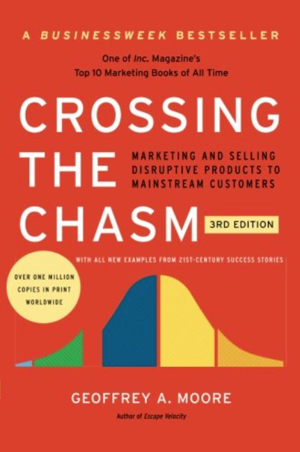 Crossing the Chasm