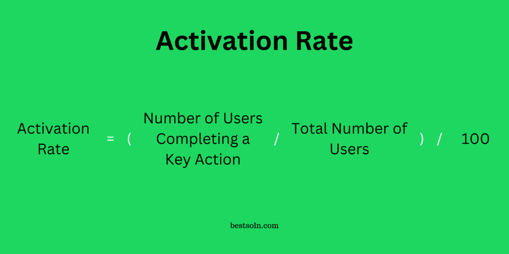 Activation Rate