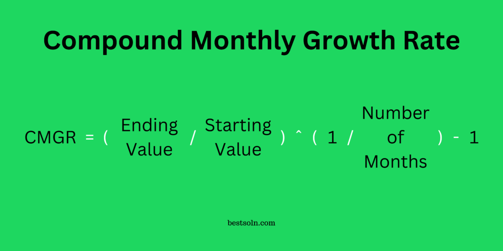 Compound Monthly Growth Rate