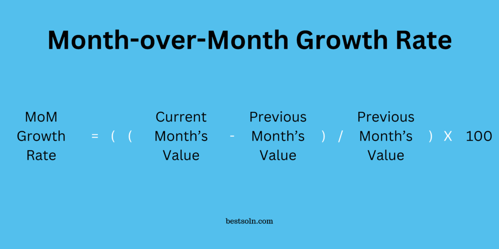 Month-over-Month Growth Rate