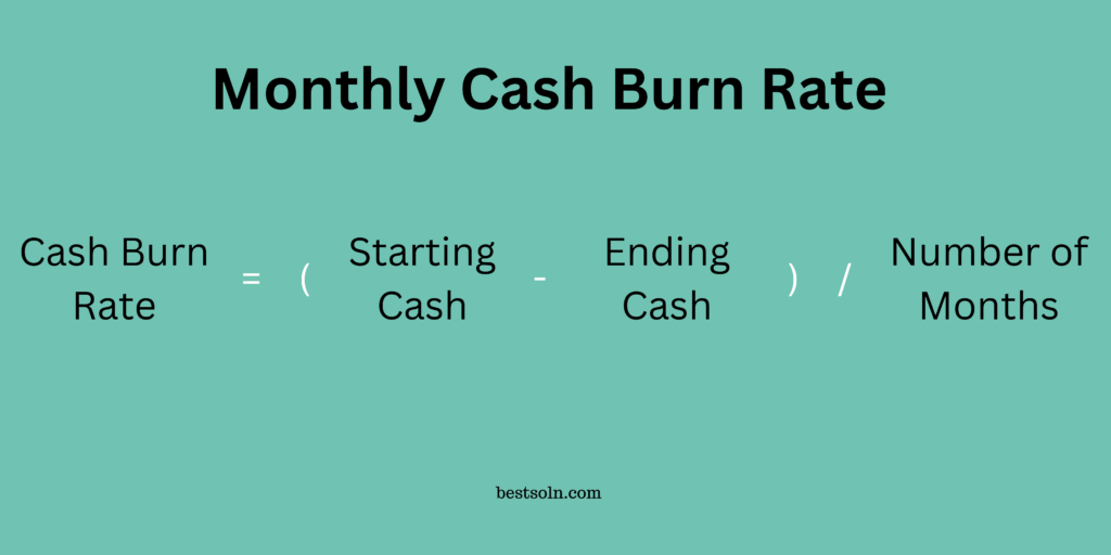 Monthly Cash Burn Rate