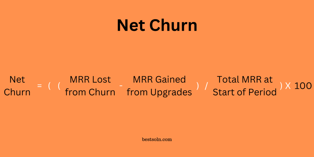 Net Churn