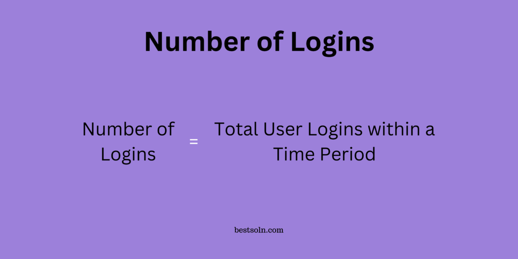 Number of Logins