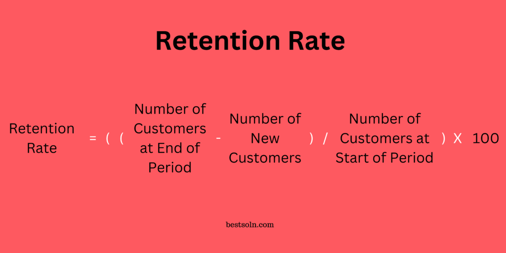 Retention Rate