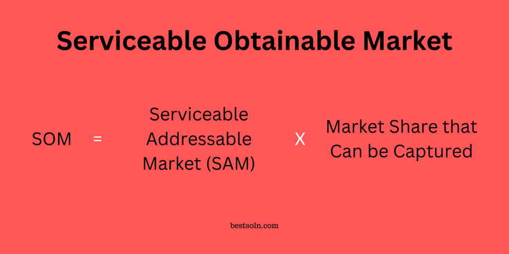 Serviceable Obtainable Market