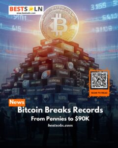 Bitcoin Breaks Records (News Bites) Bitcoin Breaks Records