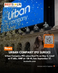 Urban Company IPO Surges (News Bites) Urban Company IPO Surges