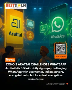 Zoho’s Arattai Challenges WhatsApp (News Bites) Zoho's Arattai Challenges WhatsApp
