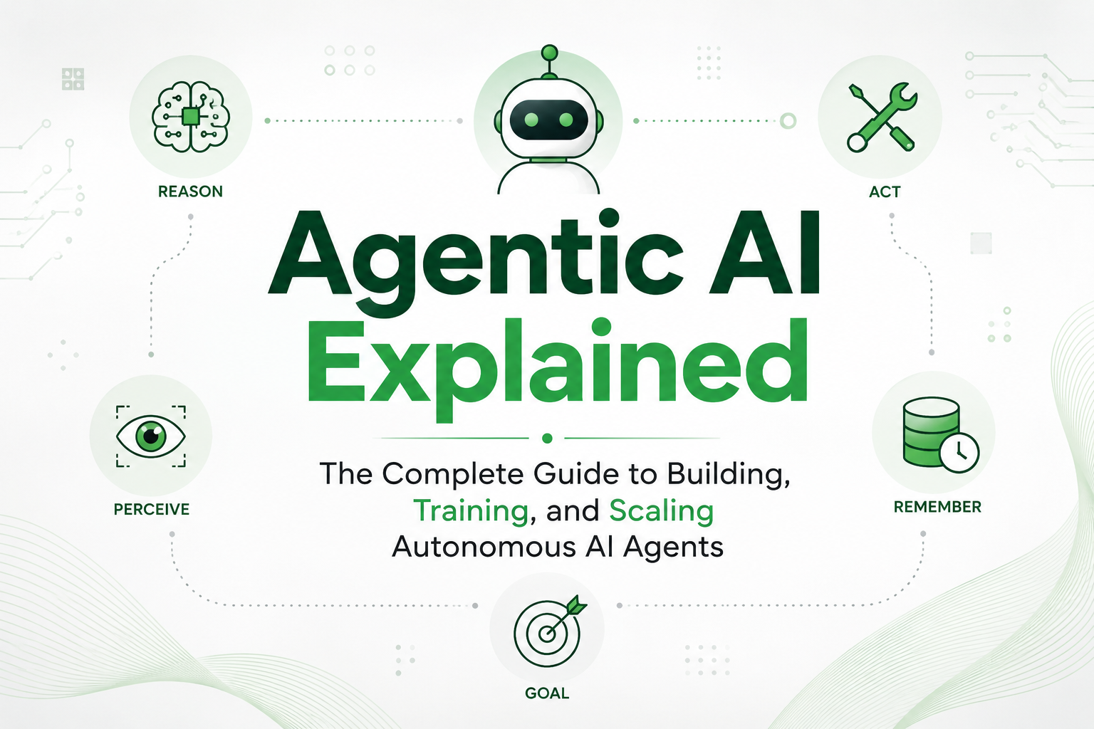 Agentic AI Explained: The Complete Guide to Building, Training, and Scaling Autonomous AI Agents 2 Agentic AI Explained