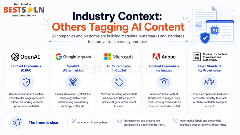 Claude's Invisible Watermark Is Here: What Anthropic's New AI Text Marking Actually Means For You 4 Industry Context: Others Tagging AI Content