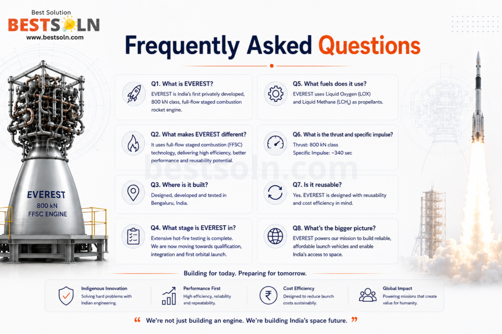 Astrobase's EVEREST Engine: How a Bengaluru Startup Is Chasing Rocket Science's Hardest Problem 12 Frequently Asked Questions