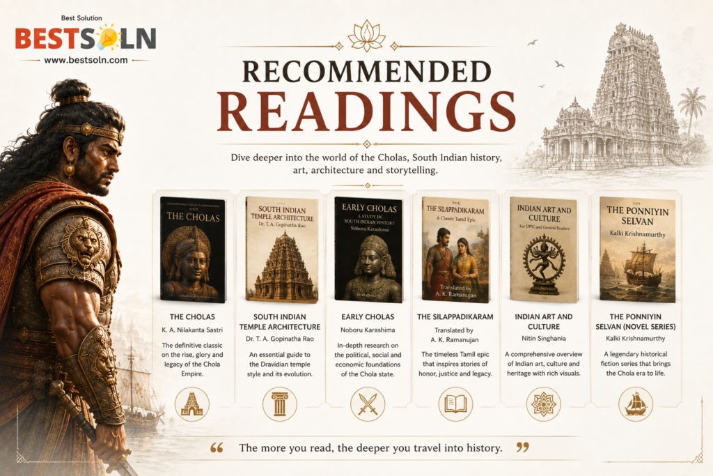Recommended Readings