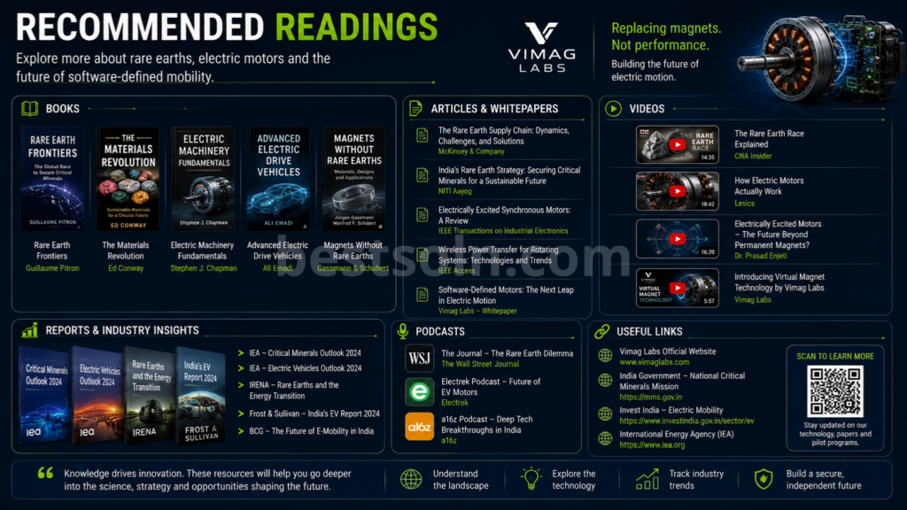 Recommended Readings