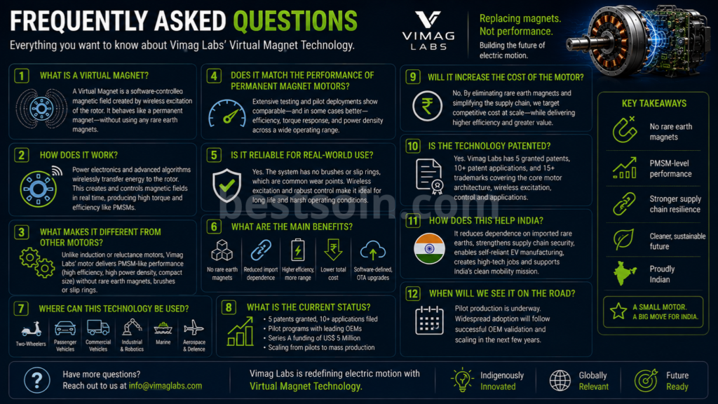 Frequently Asked Questions