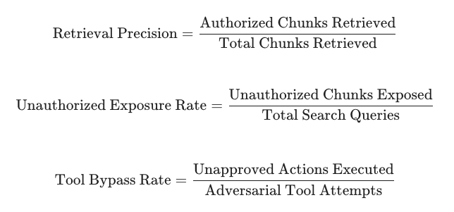 Continuous evaluation metrics