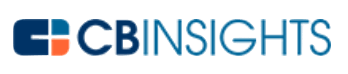 cbinsights 1