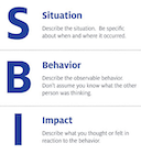 sbi