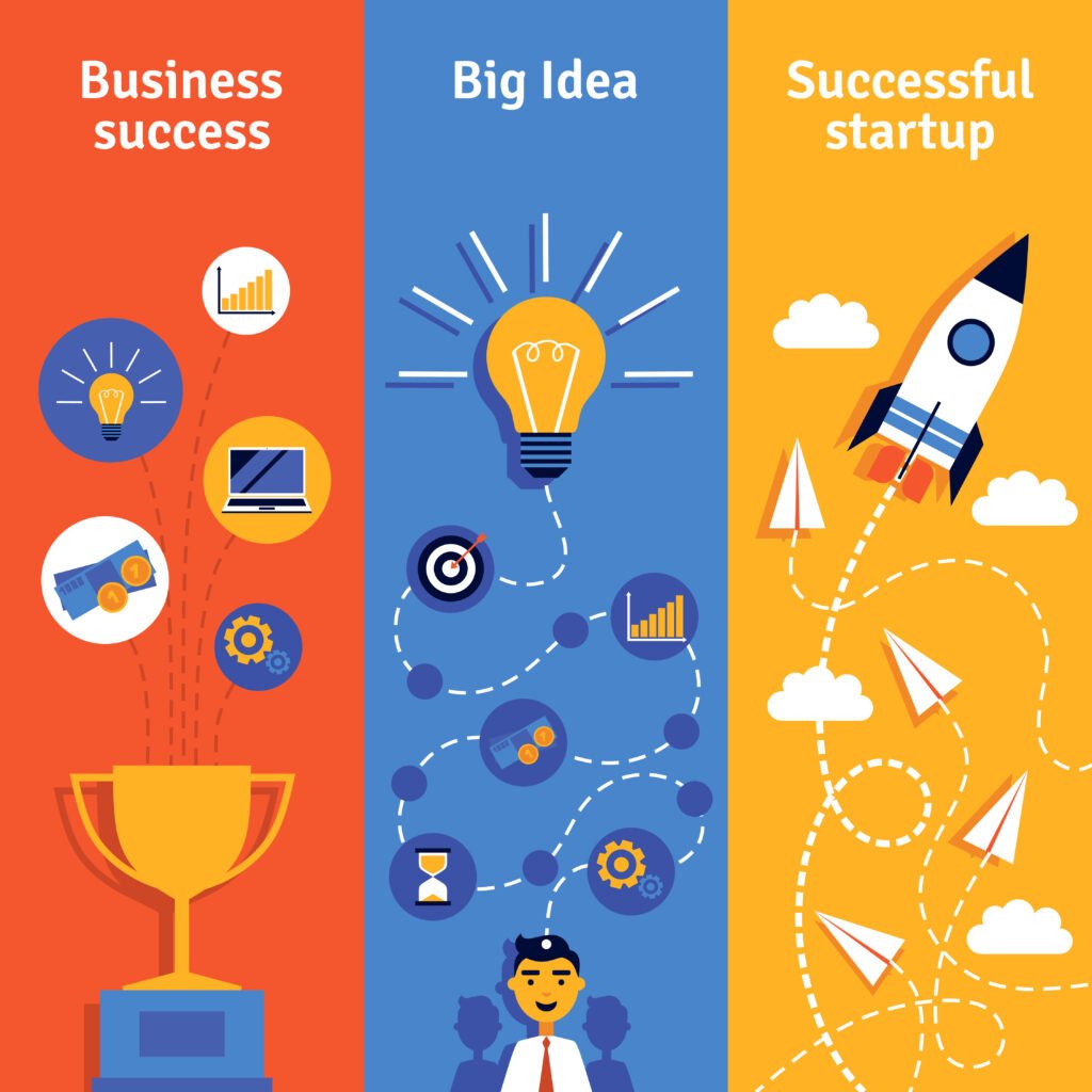 Entrepreneurship 3