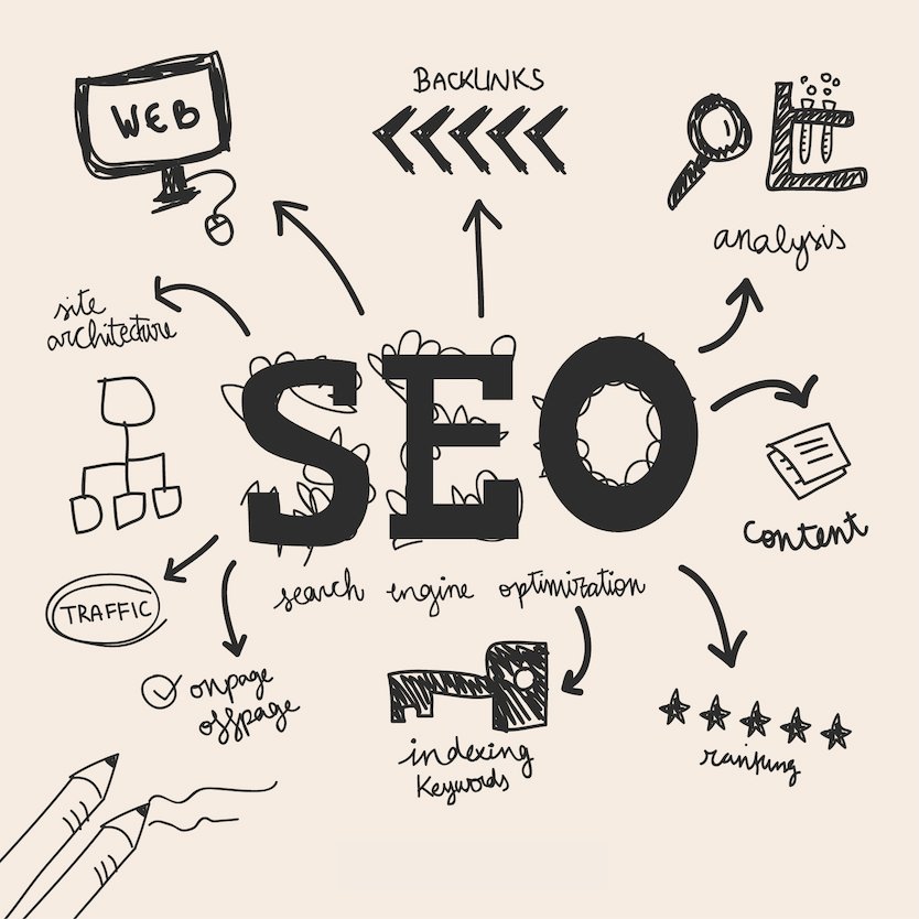 SEO Tools