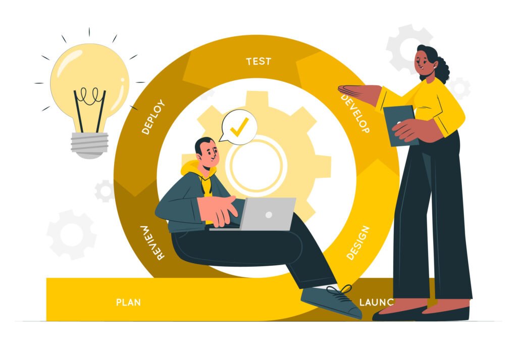 Agile Methodology