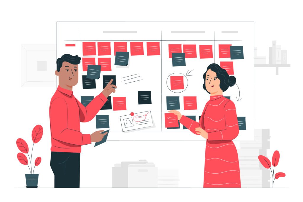 Agile Methodology