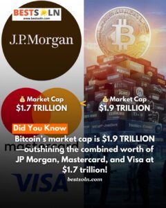 Bitcoin's market cap is $1.9 TRILLION - outshining the combined worth of JP Morgan, Mastercard, and Visa at $1.7 trilion!