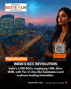 Global Capability Centres