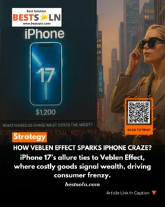 How Veblen Effect Sparks Iphone Craze?
