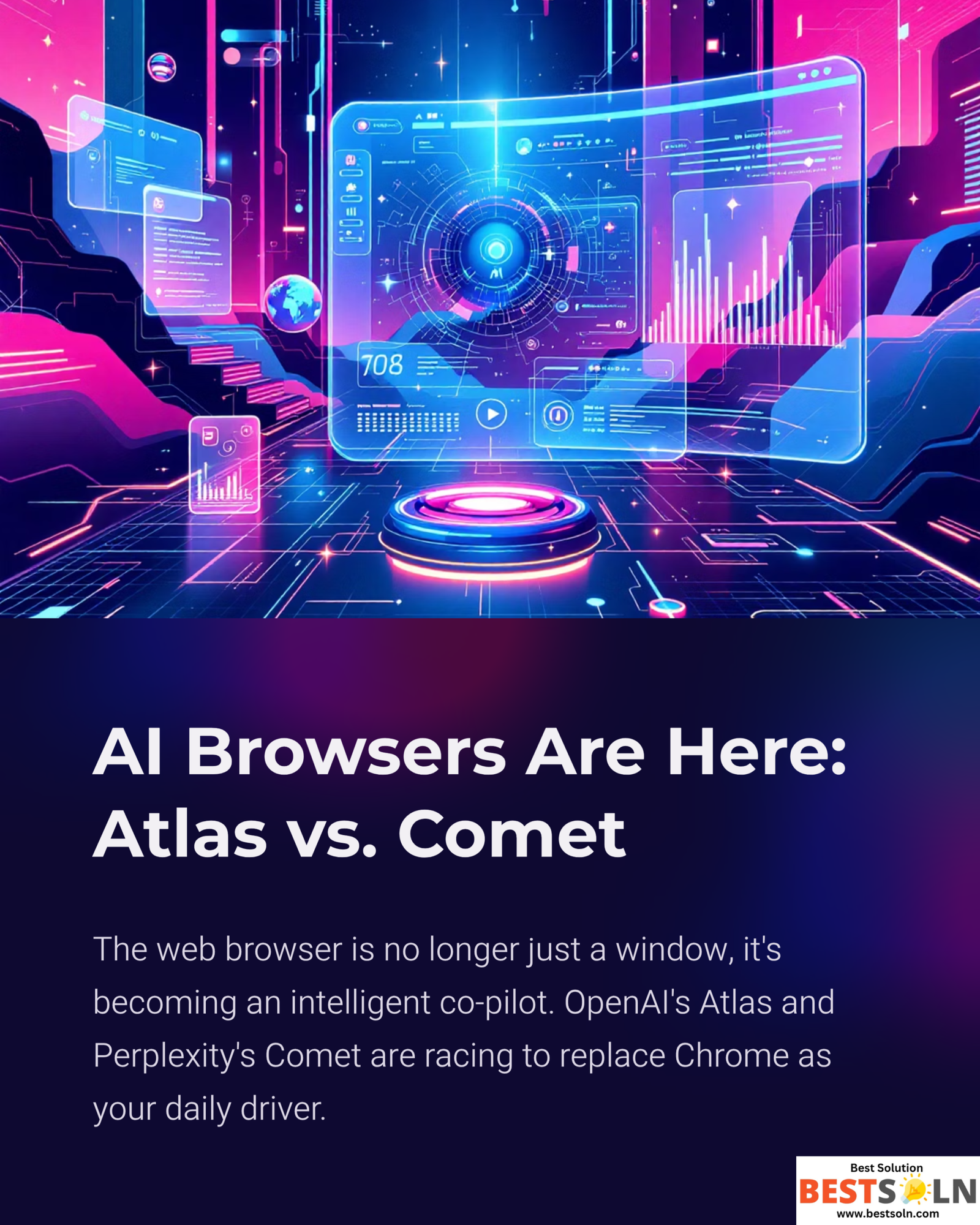 AI Browsers
